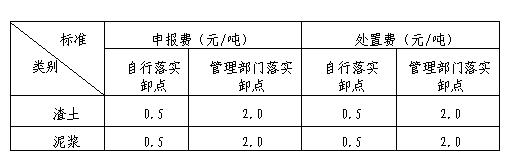 上海市建筑垃圾、渣土及泥漿申報(bào)費(fèi)、處置費(fèi)、運(yùn)輸費(fèi)價(jià)格信息