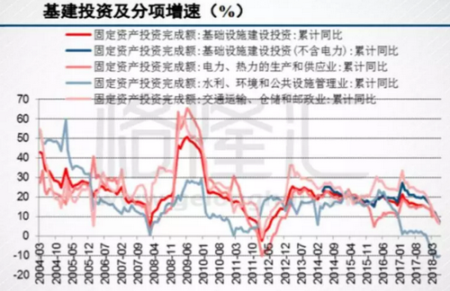 砂石骨料大商機——萬億基建來襲，27個高鐵項目將開工建設(shè)