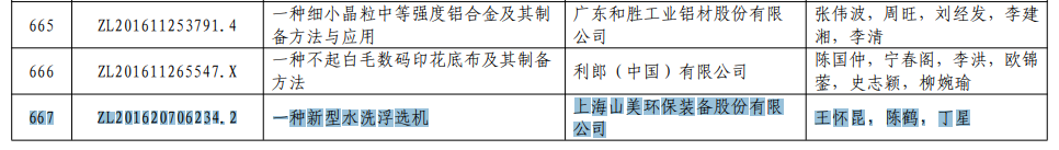 一種新型水洗浮選機(jī)