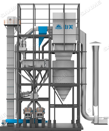 山美多款精品機制砂生產(chǎn)系統(tǒng)助力混凝土企業(yè)降本提質(zhì)增效！