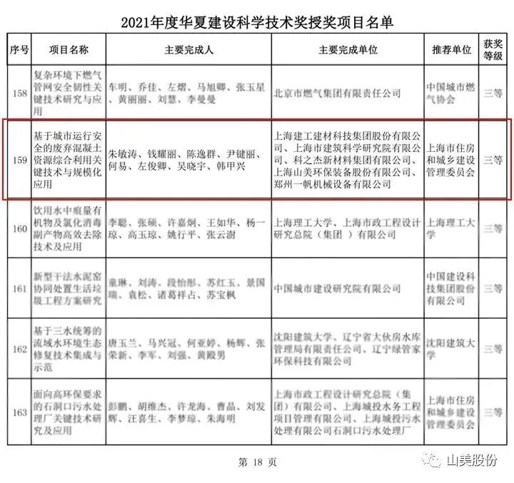 新年快樂(lè) | 回首2022，闊步2023