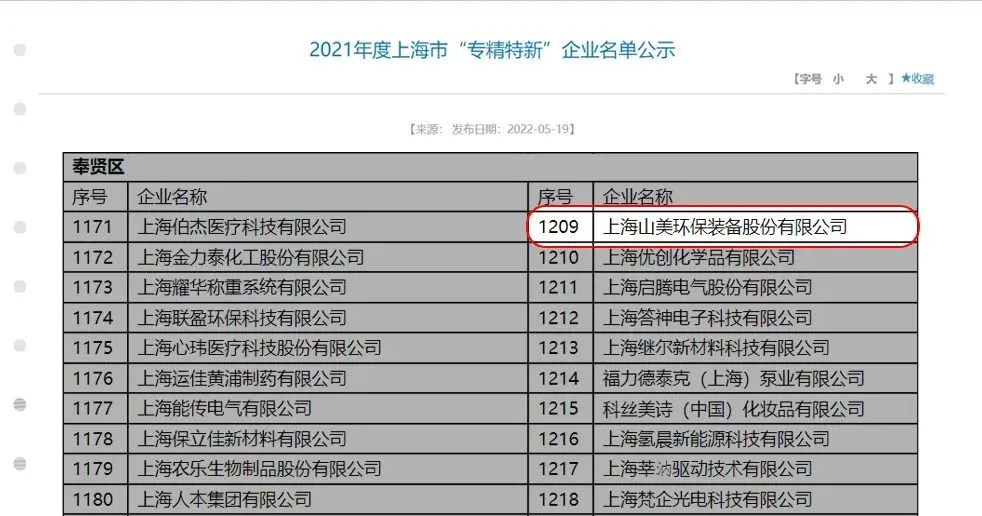 新年快樂(lè) | 回首2022，闊步2023